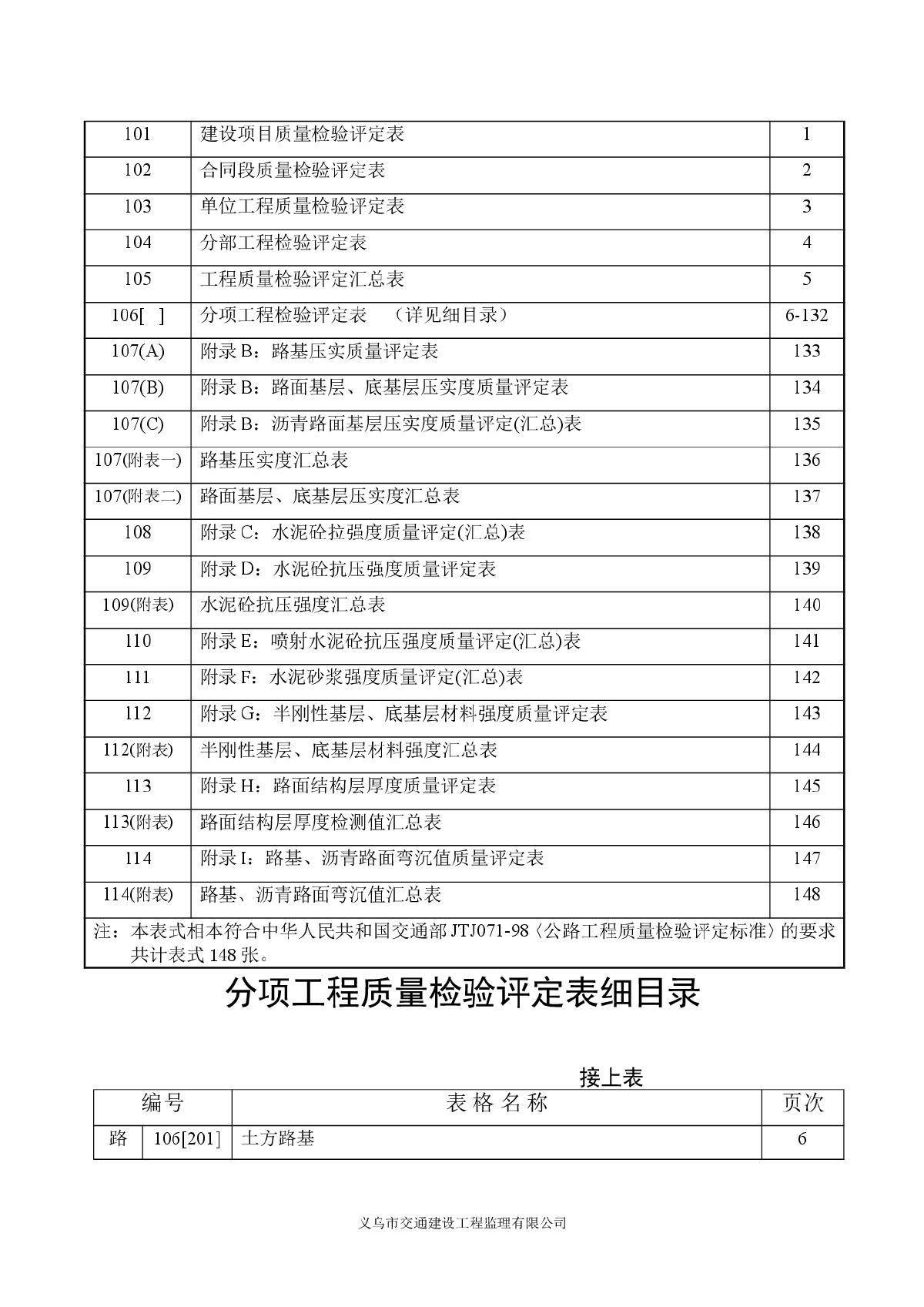 【浙江】公路建设项目施工统一用表-图二