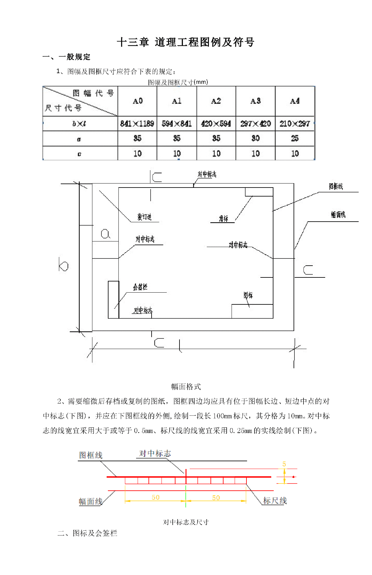 13章   道理工程图例及符号-图一