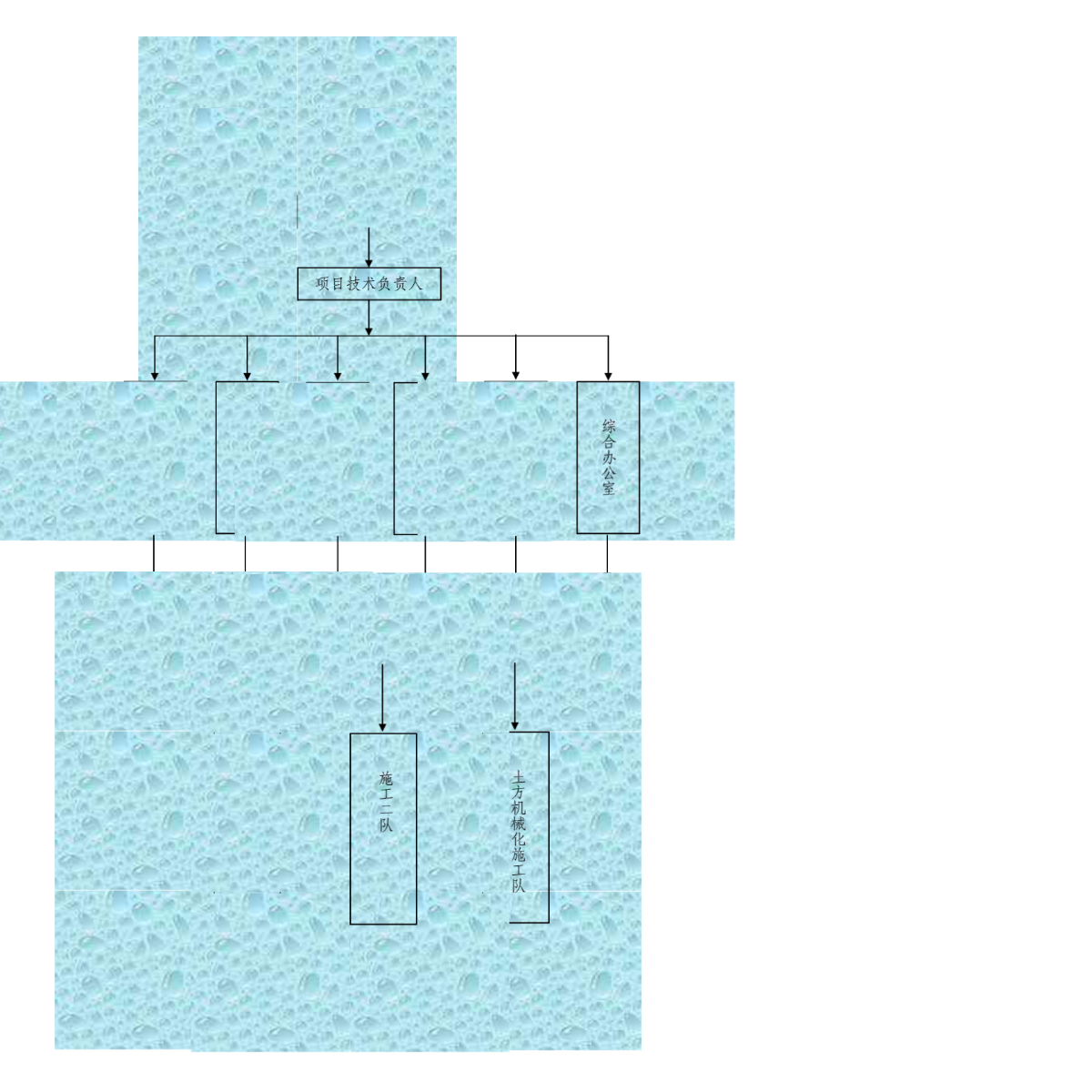 浆砌石排水沟及混凝土盖板涵施工组织设计方案-图二