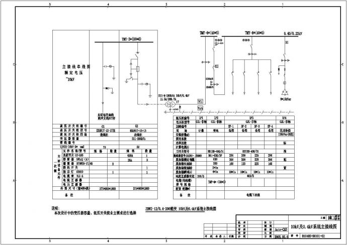 工业厂房10KV欧式箱变图（含设计说明）_图1