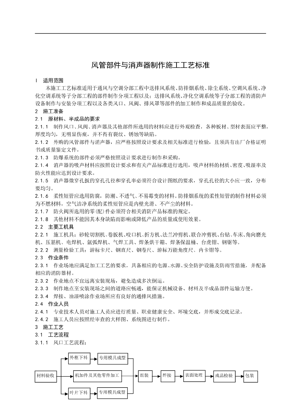 风管部件与消声器制作施工工艺标准