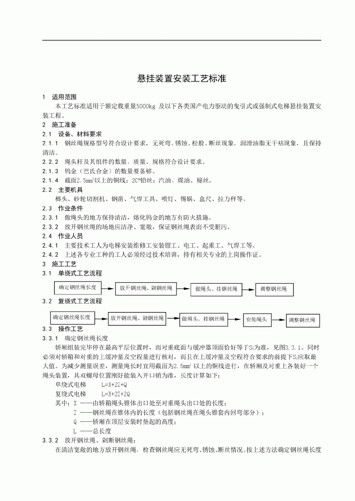 电梯悬挂装置安装工艺标准-图一