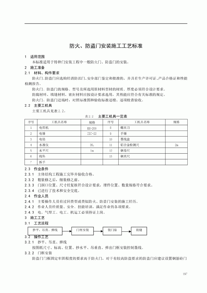 防火、防盗门安装施工工艺标准-图一