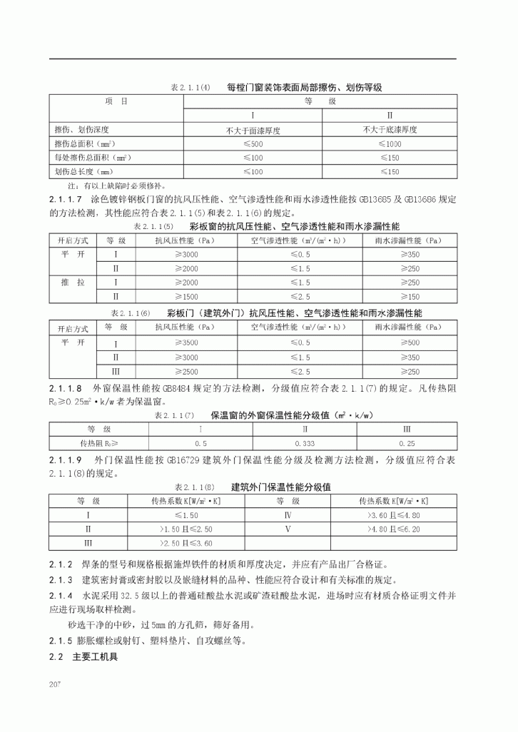 涂色镀锌钢板门窗安装施工工艺标准-图二