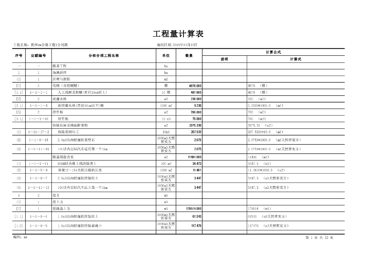 贵州2015年新建公路工程量计算表
