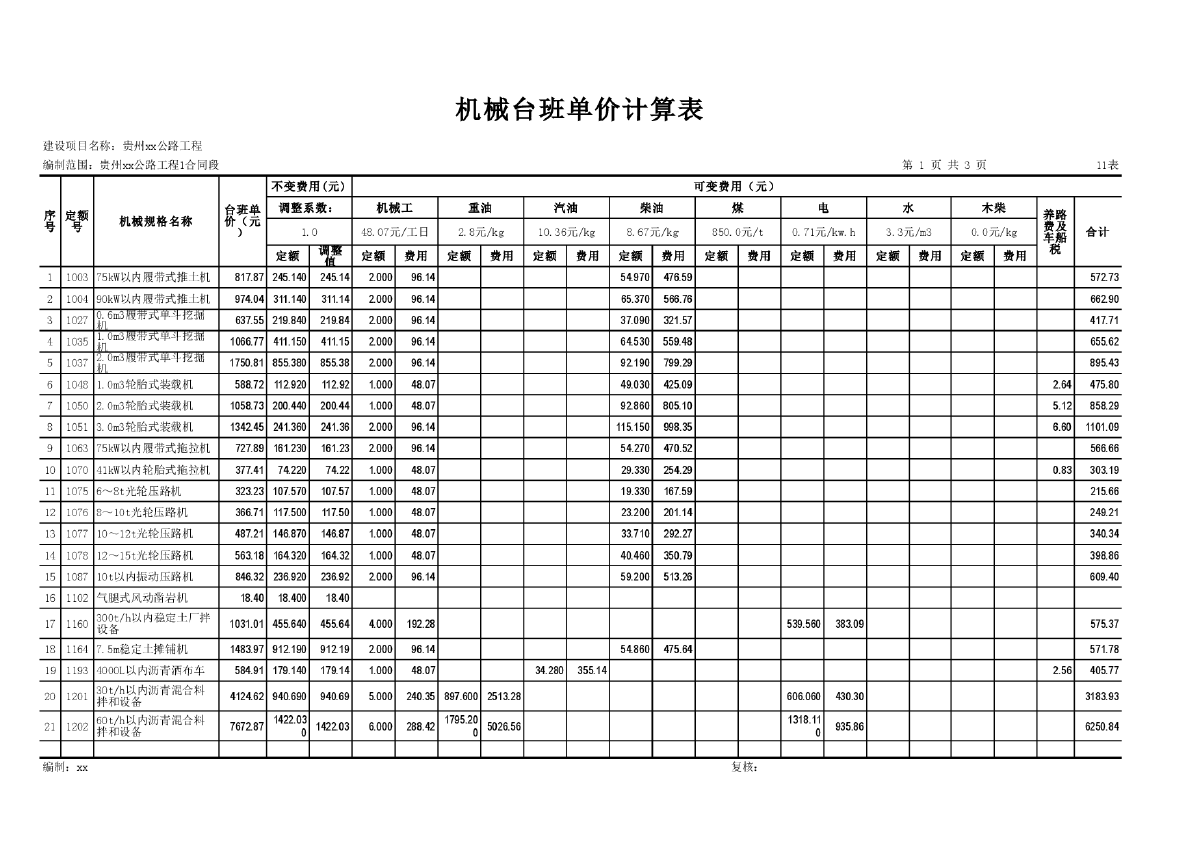 贵州公路建设机械台班单价计算表-图一