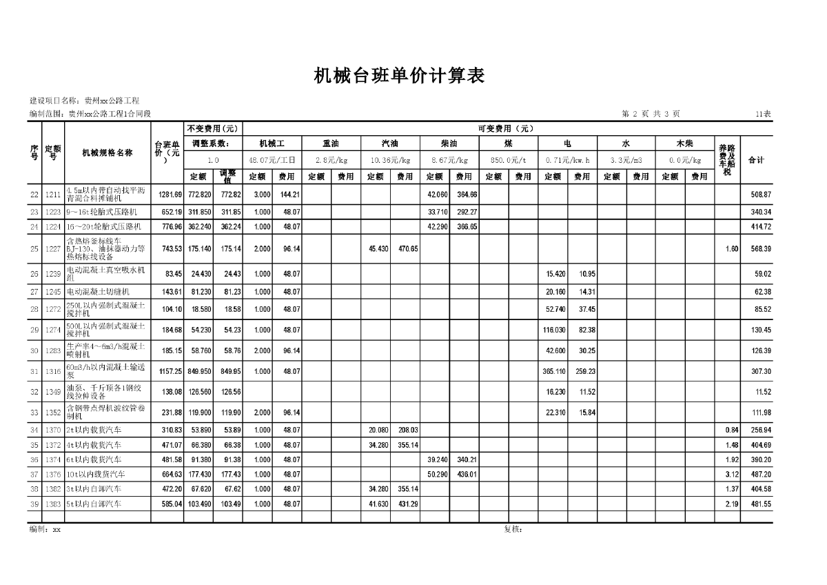 贵州公路建设机械台班单价计算表-图二