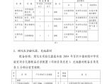 江苏省农村中小学基本办学条件合格学校建设教育技术装备标准图片1