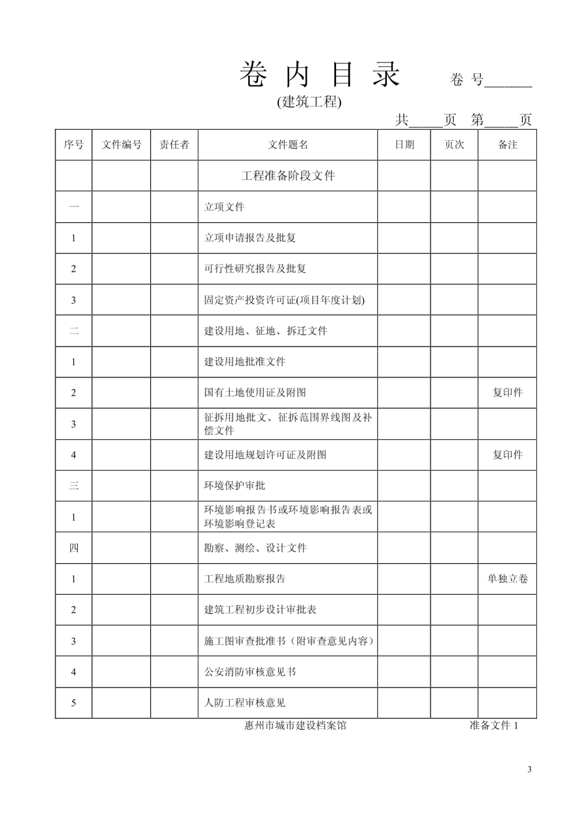 惠州市建筑工程档案编制目录-图二