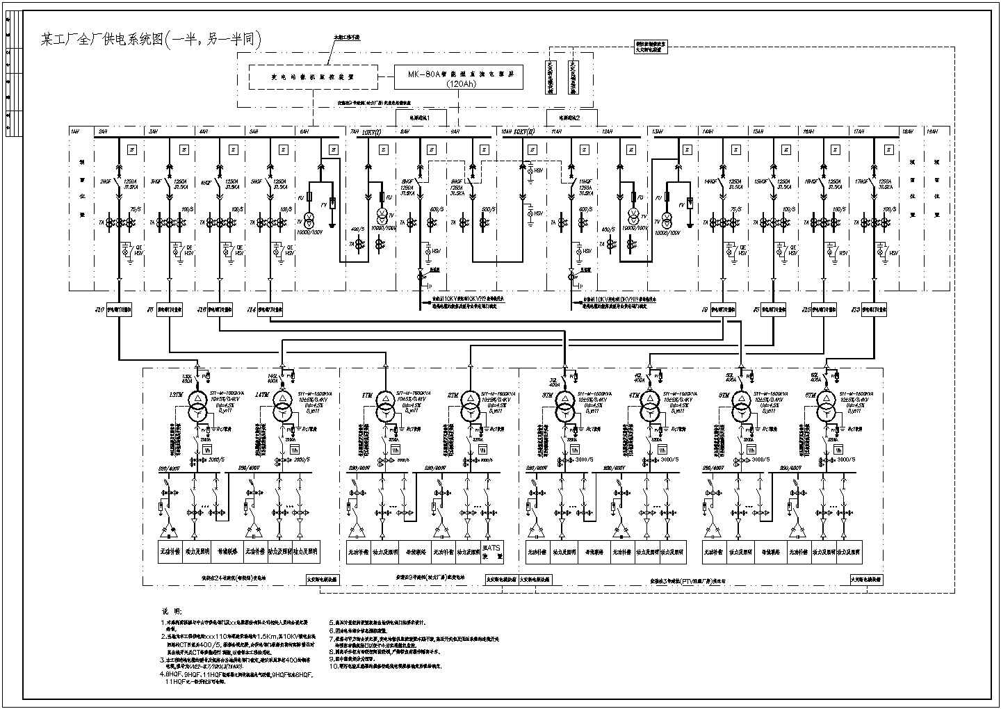 某大型工厂全厂供电系统图（含说明）