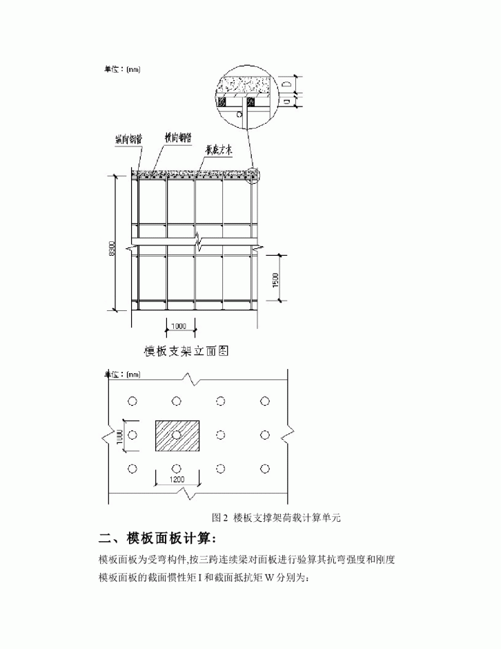 【江苏】某包装印刷科技有限公司厂房工程高支撑模板施工方案-图二