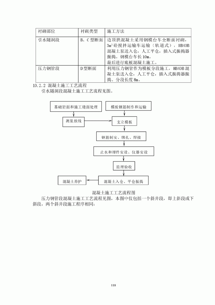 某发电引水系统引水隧洞混凝土施工方案-图二