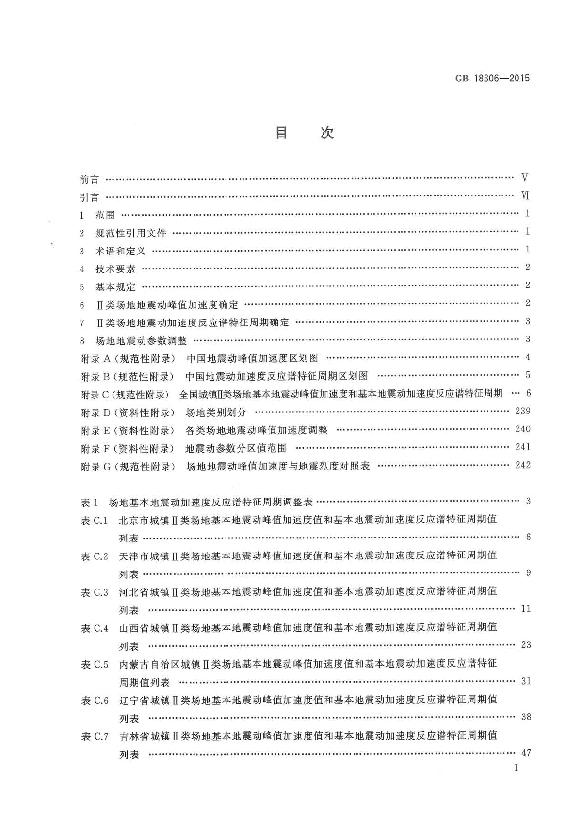 GB18306-2015 中国地震动参数区划图-图二