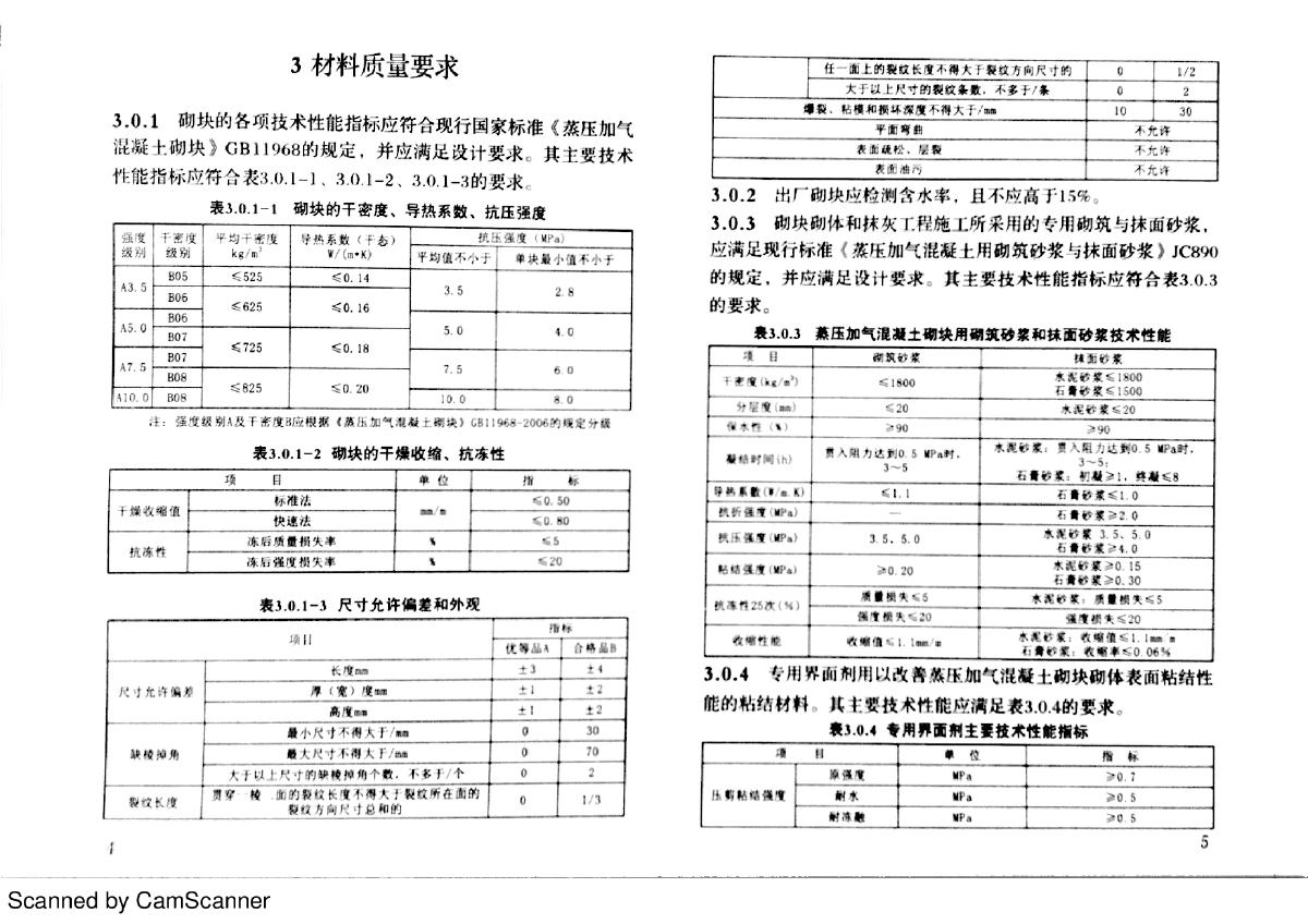 蒸压加气砼砌块砌体和抹灰工程施工及验收规程DB34／T5023-2015-图二