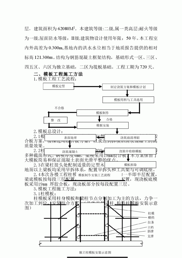 某县人民医院整体搬迁工程模板支撑施工方案-图二