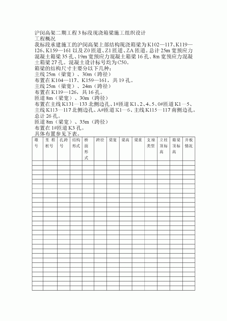 沪闵高架二期工程3标段现浇箱梁施工组织设计方案-图一