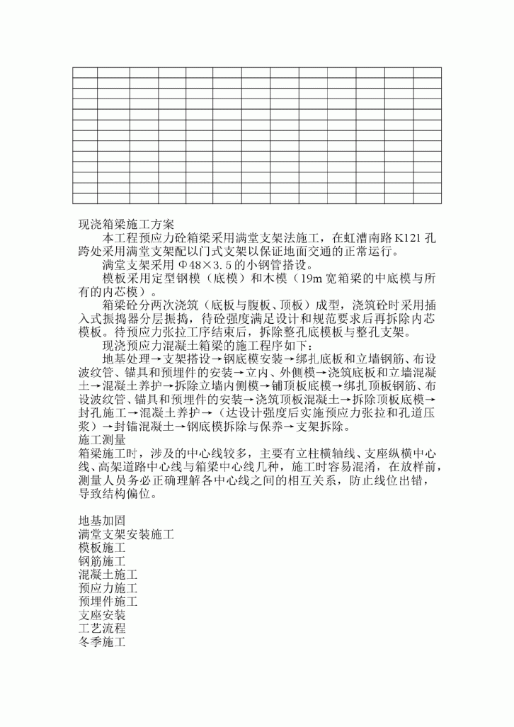 沪闵高架二期工程3标段现浇箱梁施工组织设计方案-图二