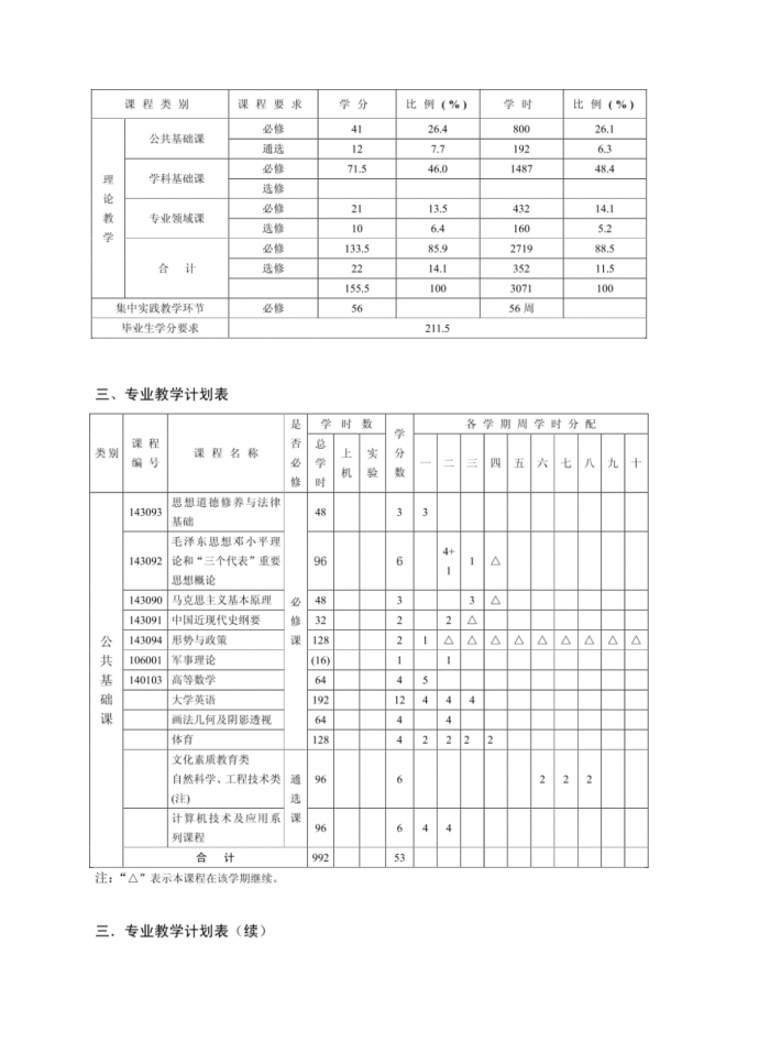 华南理工大学建筑学院专业教学计划_图1