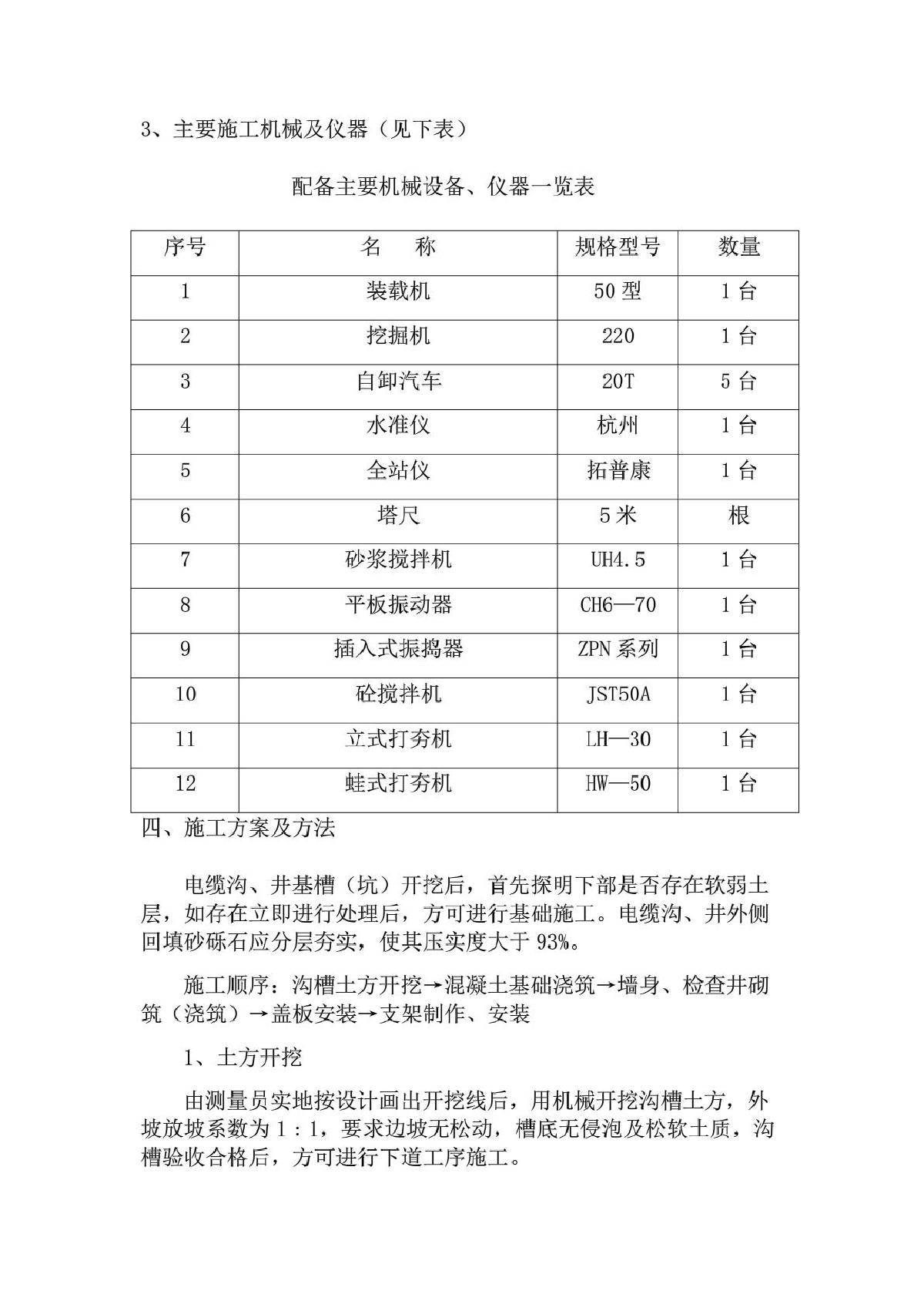 汉中市滨江西路道路标段电缆沟工程施工方案-图二