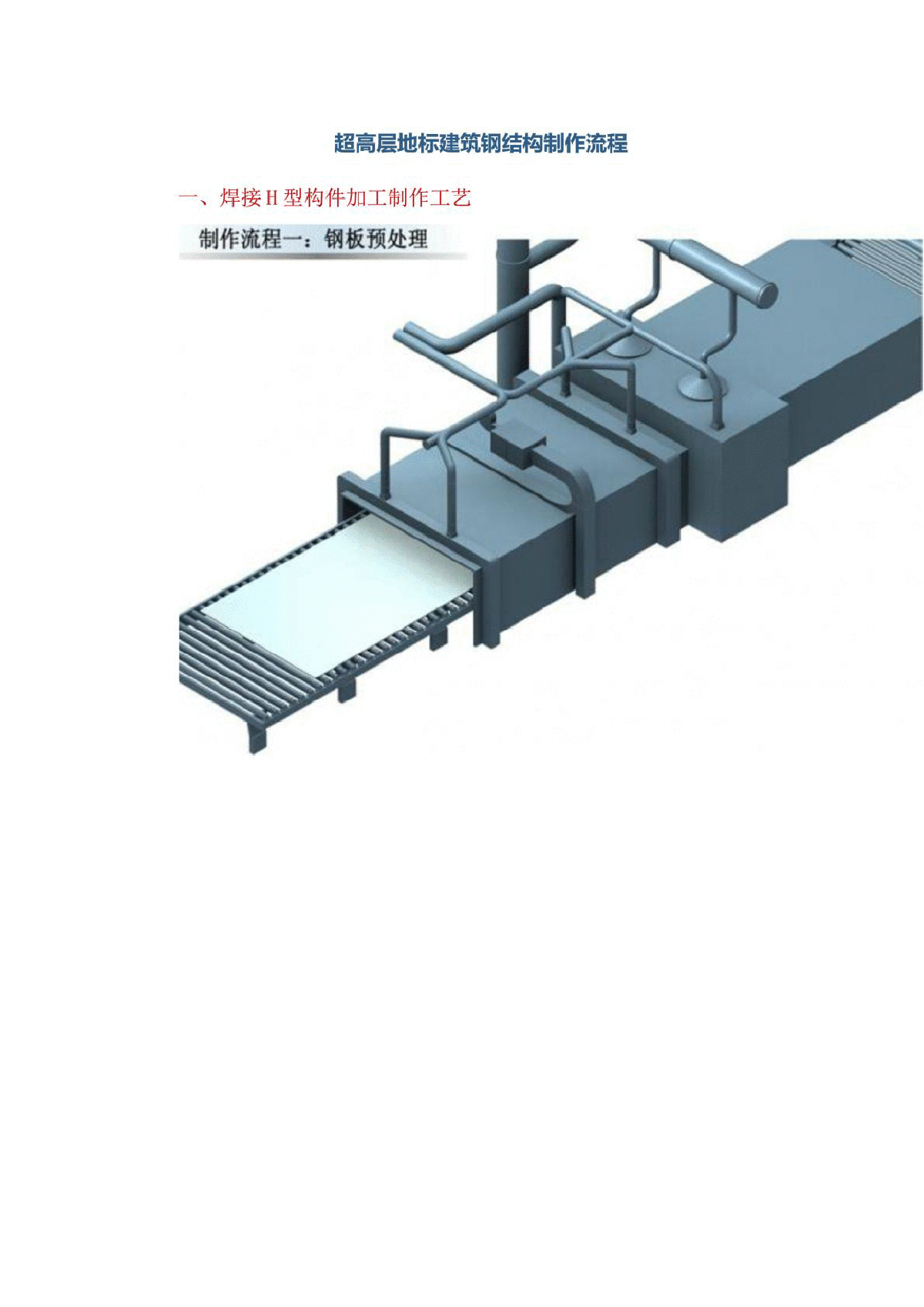 超高层地标建筑钢结构制作流程图-图一