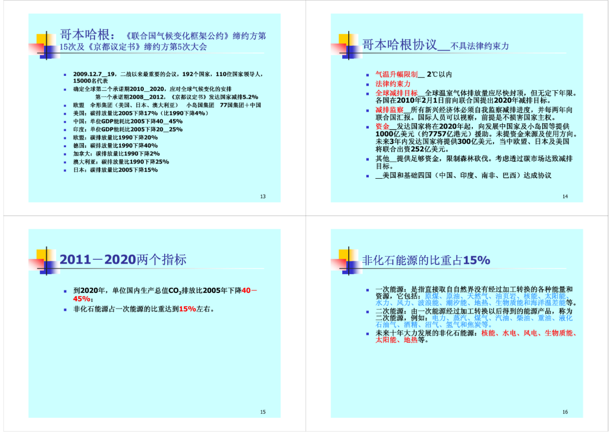 工业建筑节能减排与新业务模式-图二