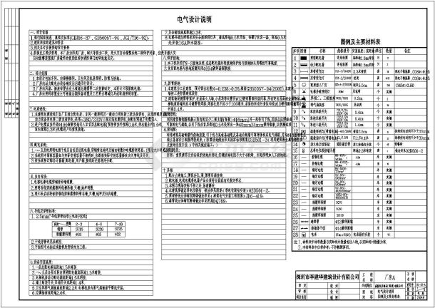 某大型厂房电气施工图（含设计说明）-图二