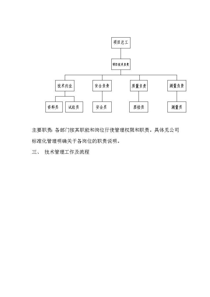 某医院技术管理策划-图二