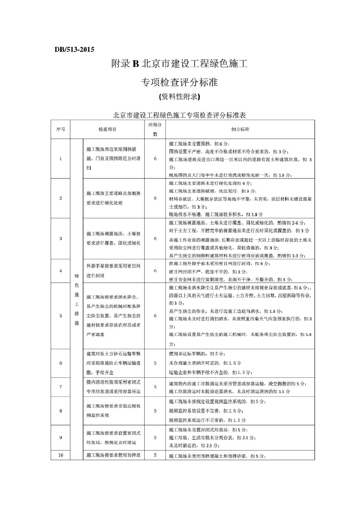 北京市建设工程绿色施工专项检查评分标准表2015版B表