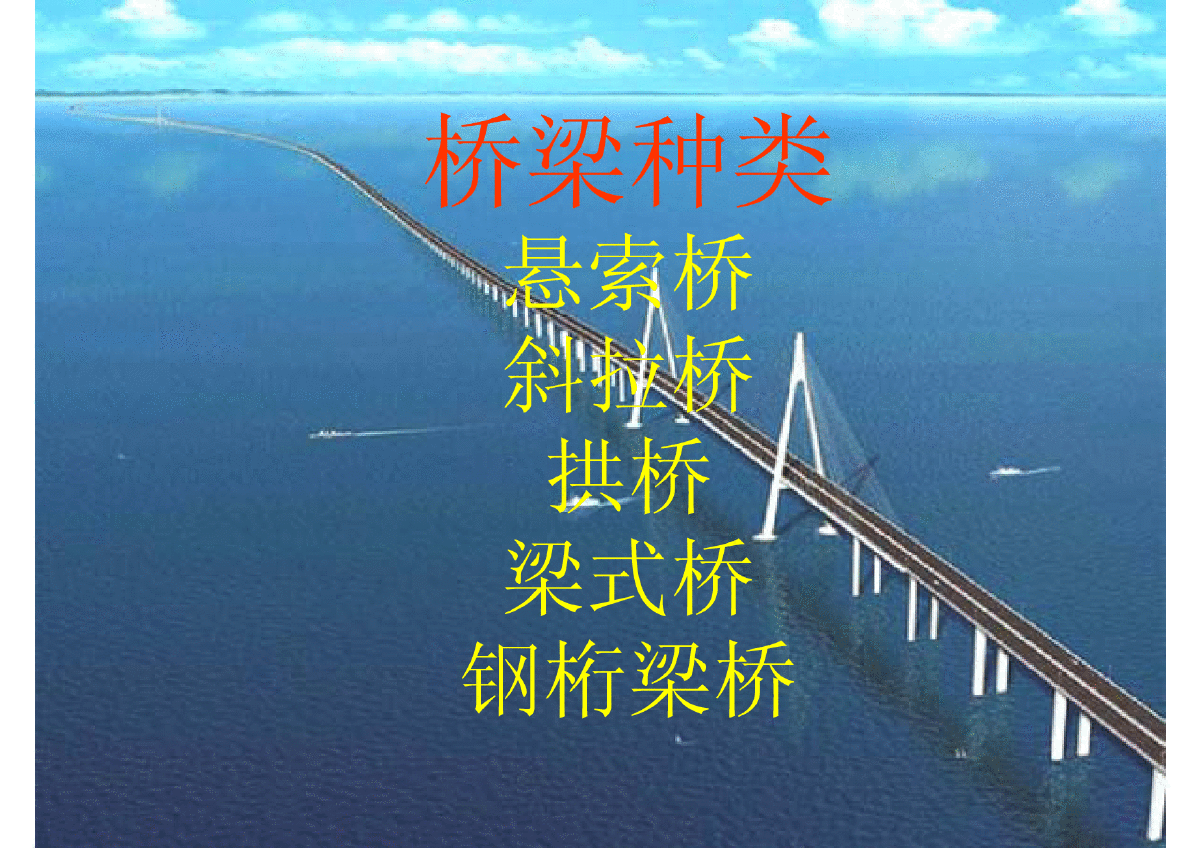 桥梁知识讲义-中铁工程+刘春-图二