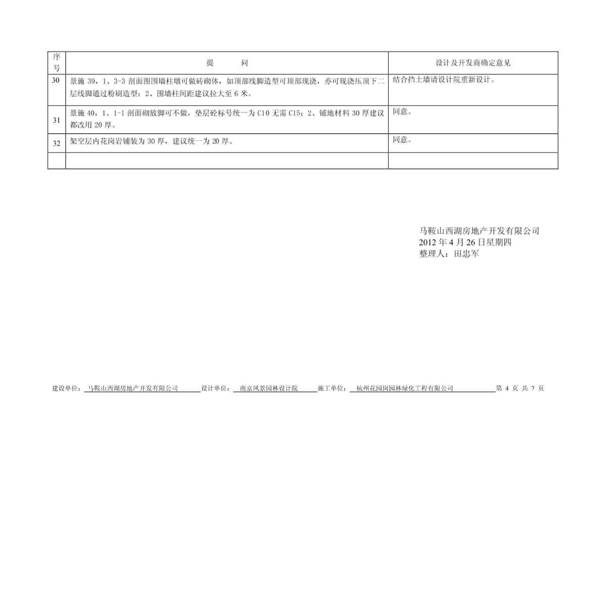 园林现场图纸会审纪要(园林景观专业)-图一