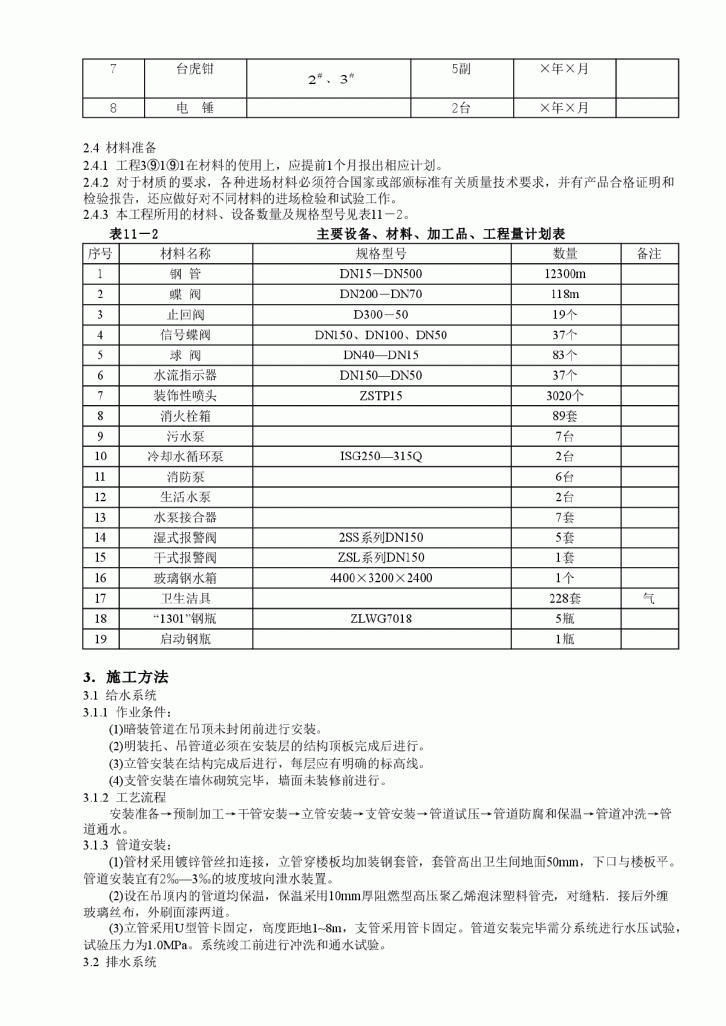 小区高层住宅楼建筑给排水工程施工方案-图二