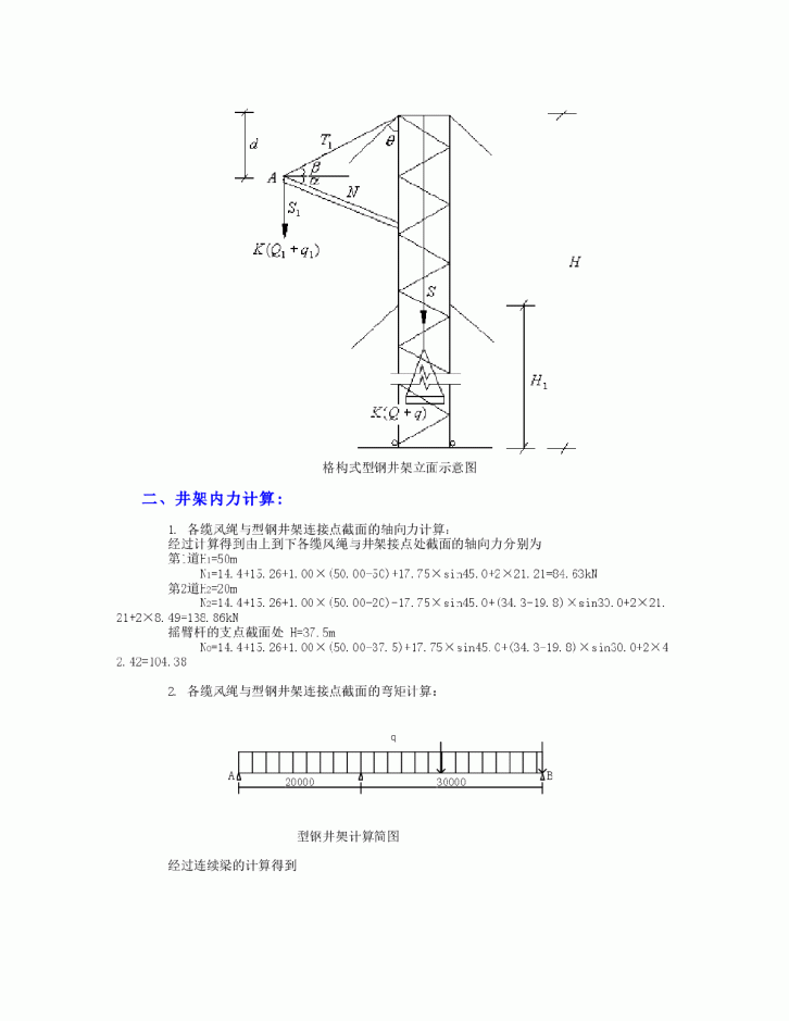 格构式型钢井架计算-图二