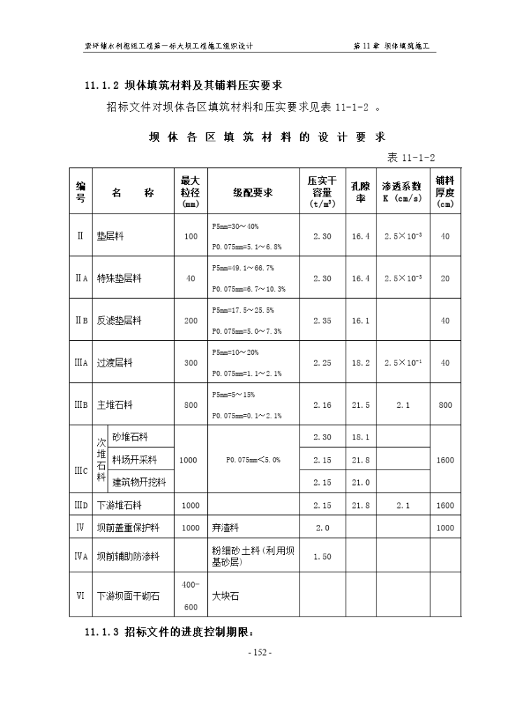 坝顶长634.77 m、宽12.0 m坝体填筑-图二