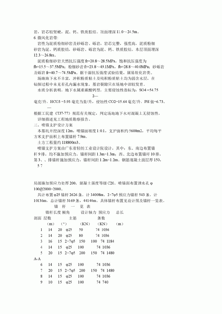 喷锚及土方工程施工组织设计-图二