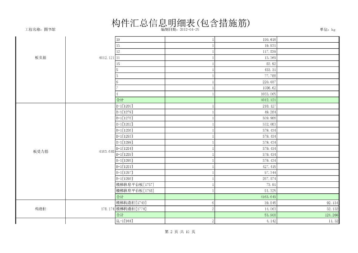 3088㎡三层框架图书馆钢筋及广联达算量（含CAD图纸）-图二