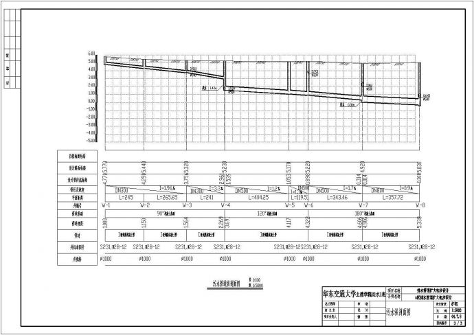 排水管道工程扩大给排水初步设计图纸_图1