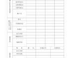 贵州省建设工程施工安全监督登记表图片1