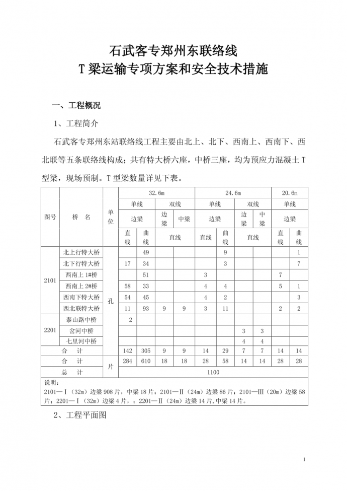 郑州东联络线T梁运输专项方案和安全技术措施_图1