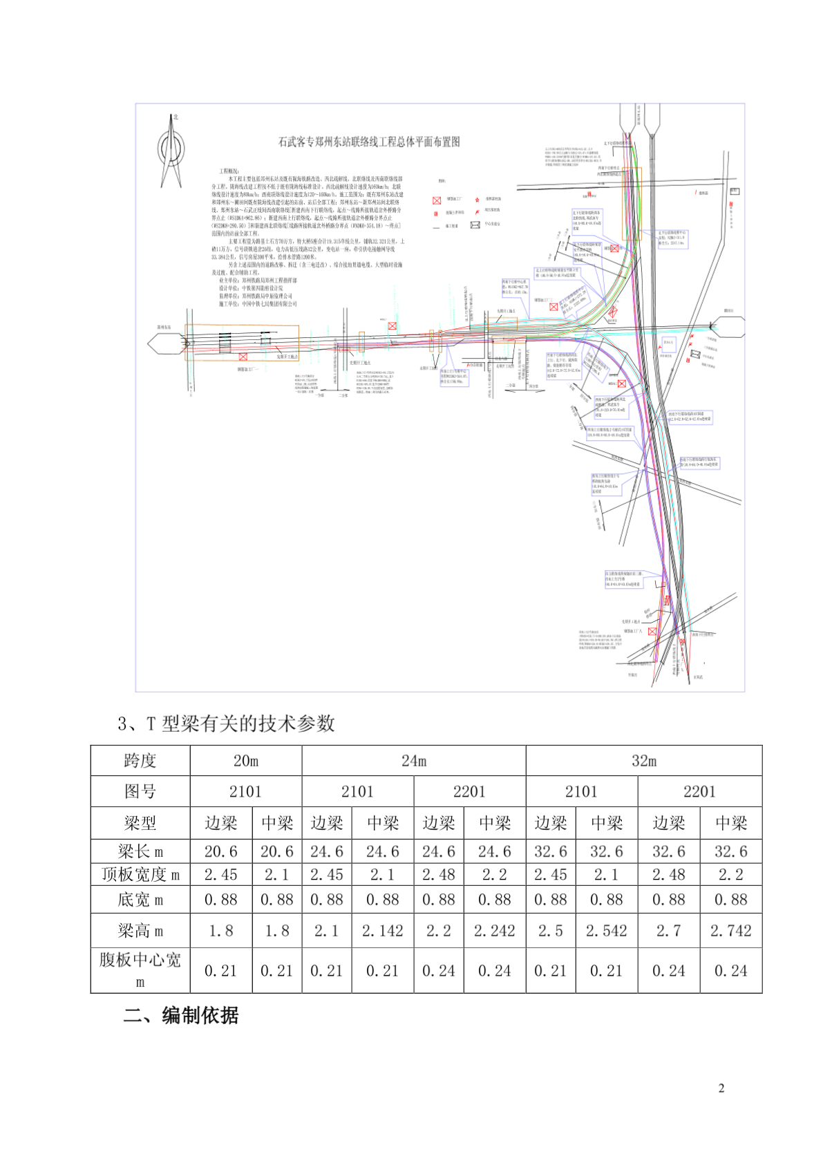 郑州东联络线T梁运输专项方案和安全技术措施-图二
