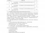 中华人民共和国行业标准建筑基坑支护技术规程图片1
