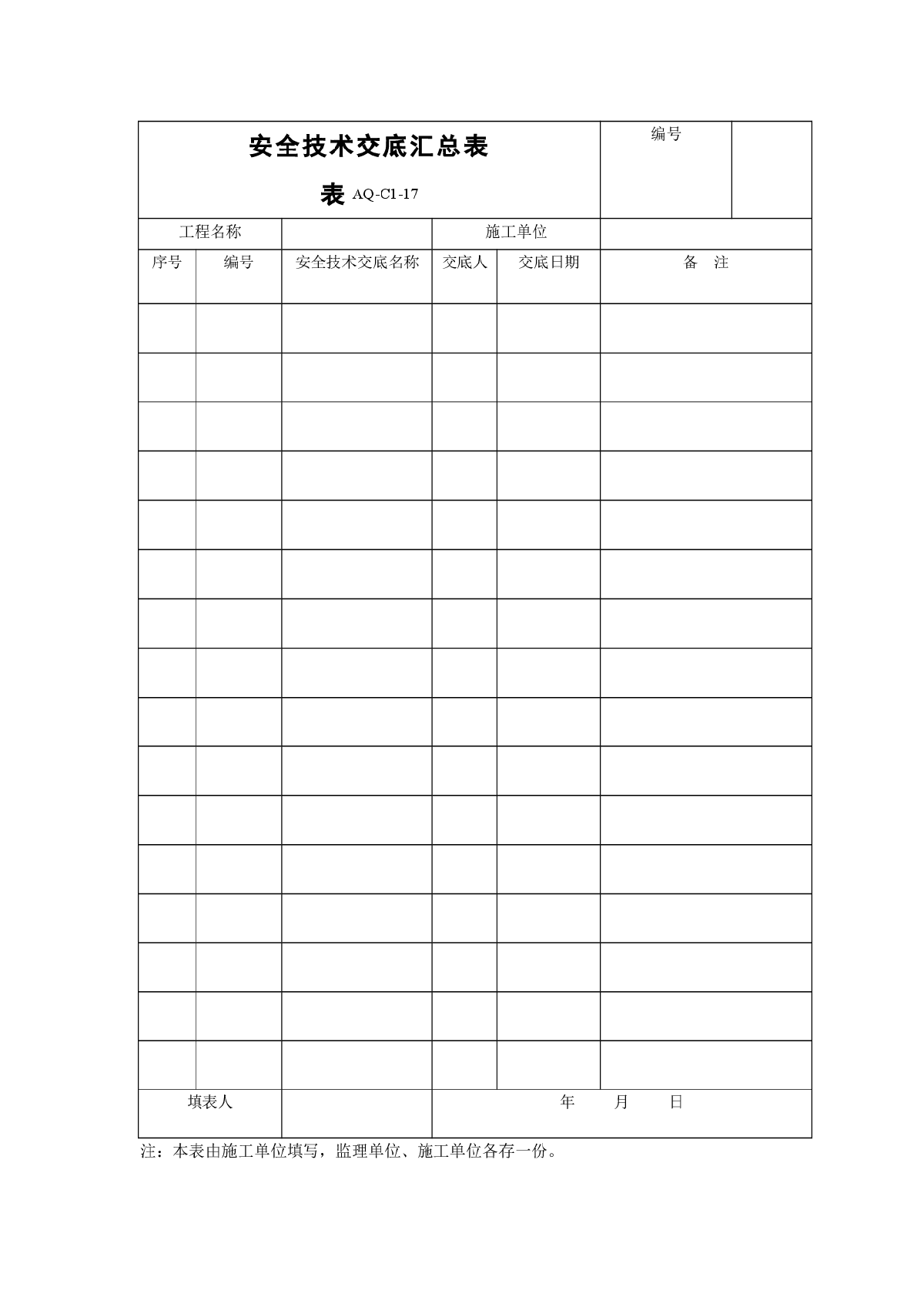 安全技术交底汇总表范本( 表AQ-C1-17)