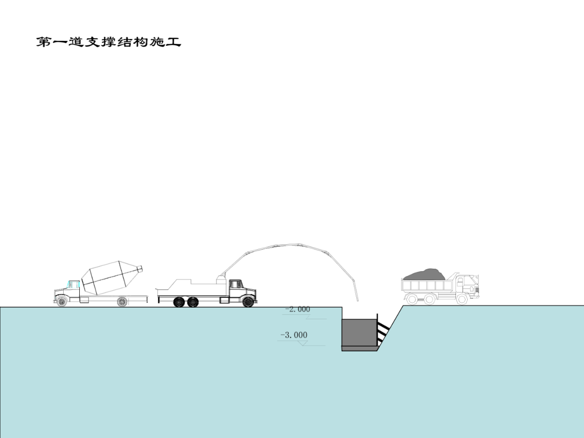 土木建筑基坑土方开挖动画演示-图一