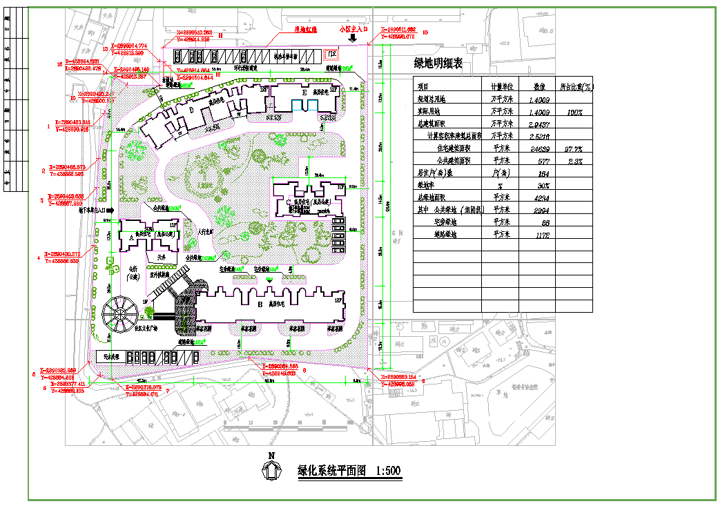 天祥山庄绿化系统平面图（含绿地明细表）