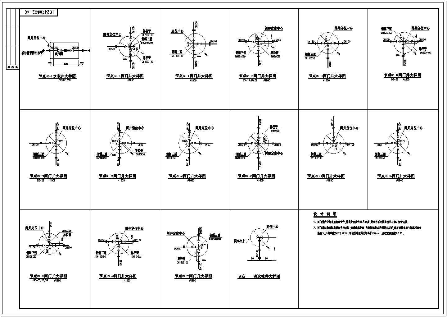 某地阀门井给排水设计施工大样图纸