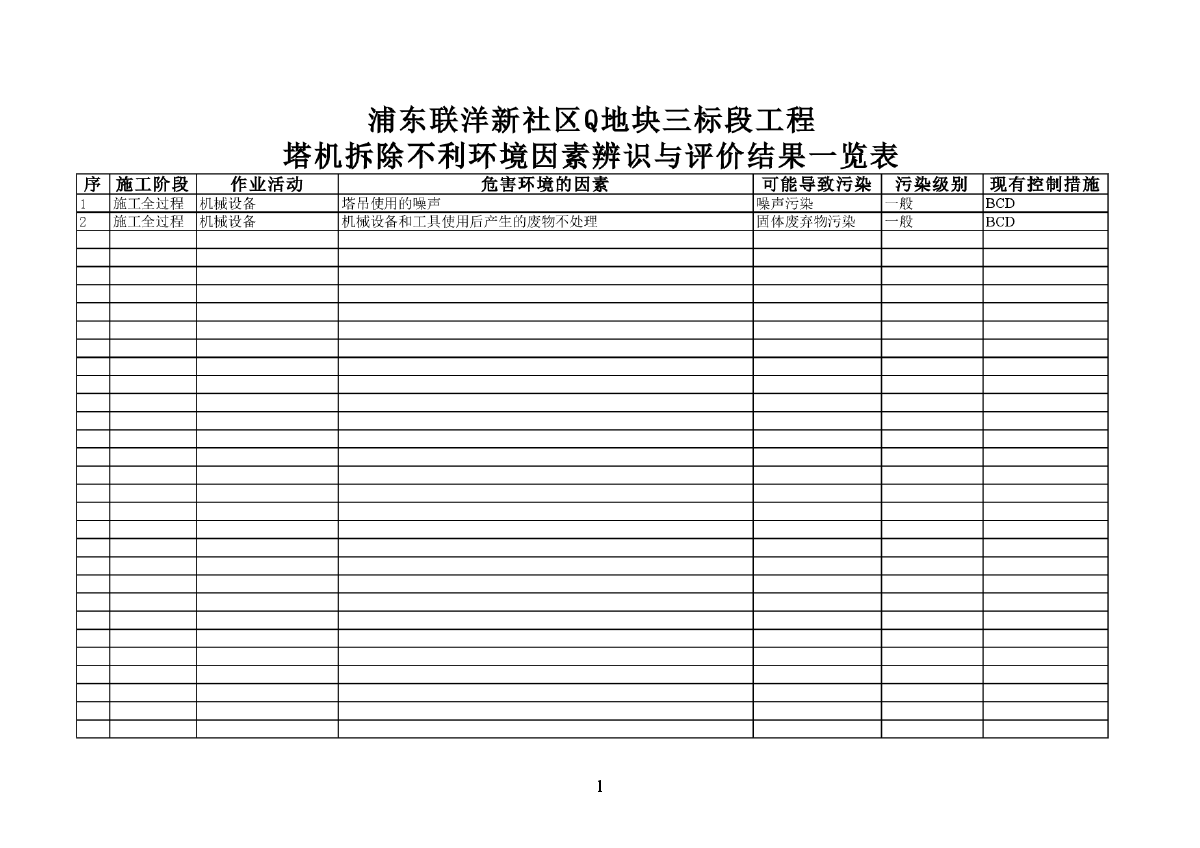 浦东联洋新社区Q地块三标段塔式起重机拆除方案-图一