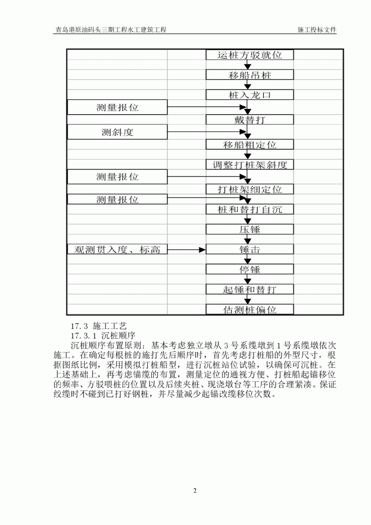 青岛港原油码头三期工程水工建筑工程技术标-图二