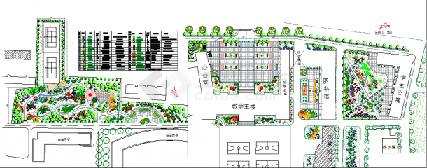 某地区高校校园广场绿化设计平面图-图一