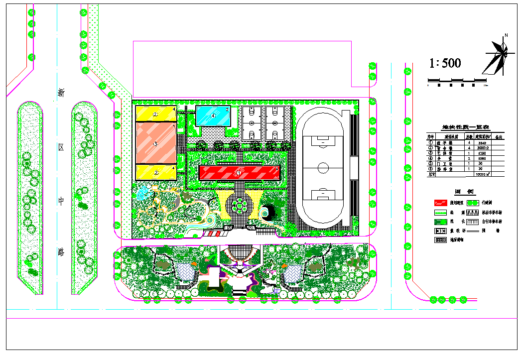 某地区校园绿化规划图纸（含图例）