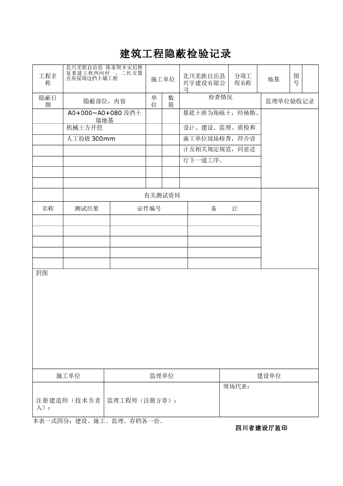 建筑工程隐蔽检验记录-图一