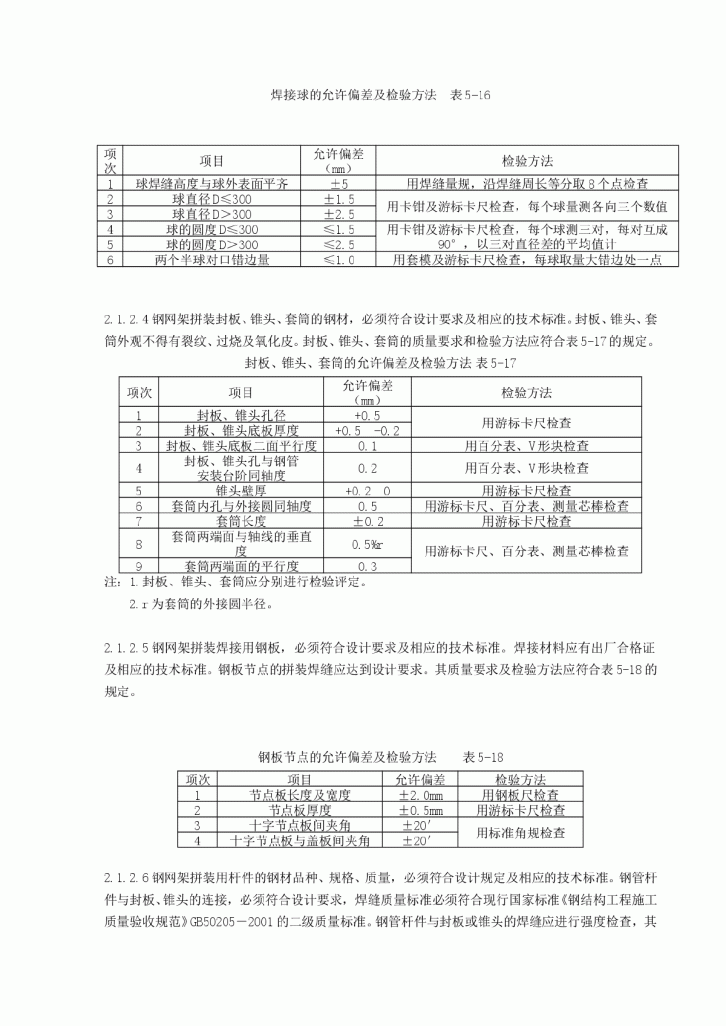 钢网架结构拼装工程质量管理-图二